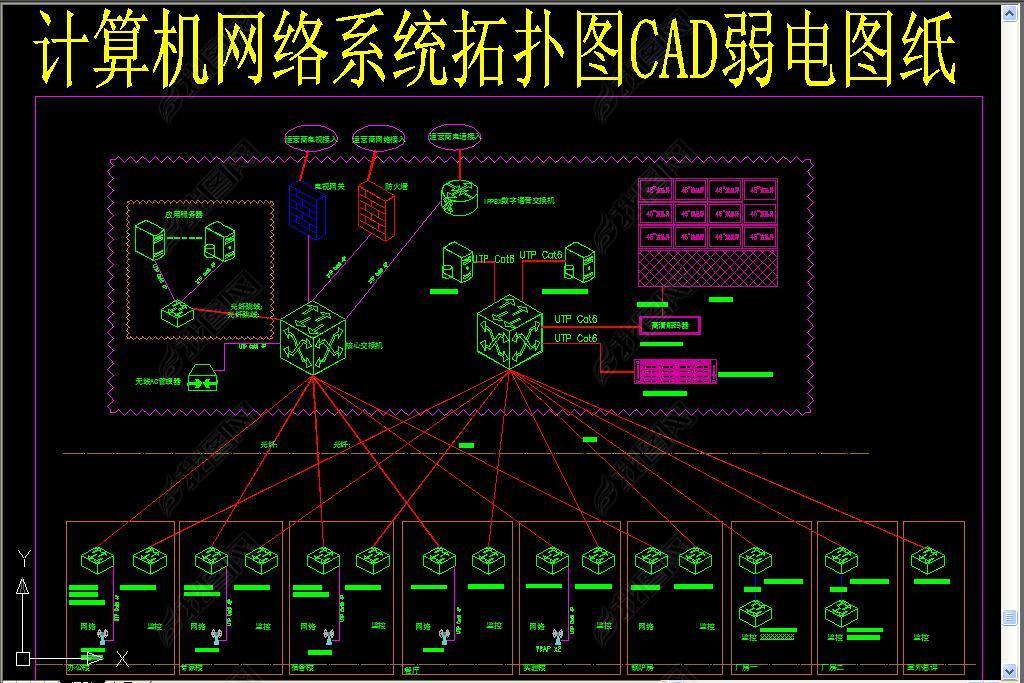 專業(yè)可商用計算機網(wǎng)絡(luò)系統(tǒng)拓?fù)鋱DCAD弱電圖紙轉(zhuǎn)讓